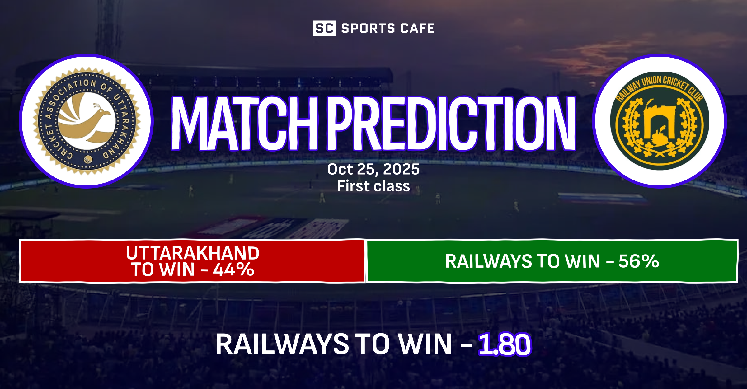 Uttarakhand vs Railways